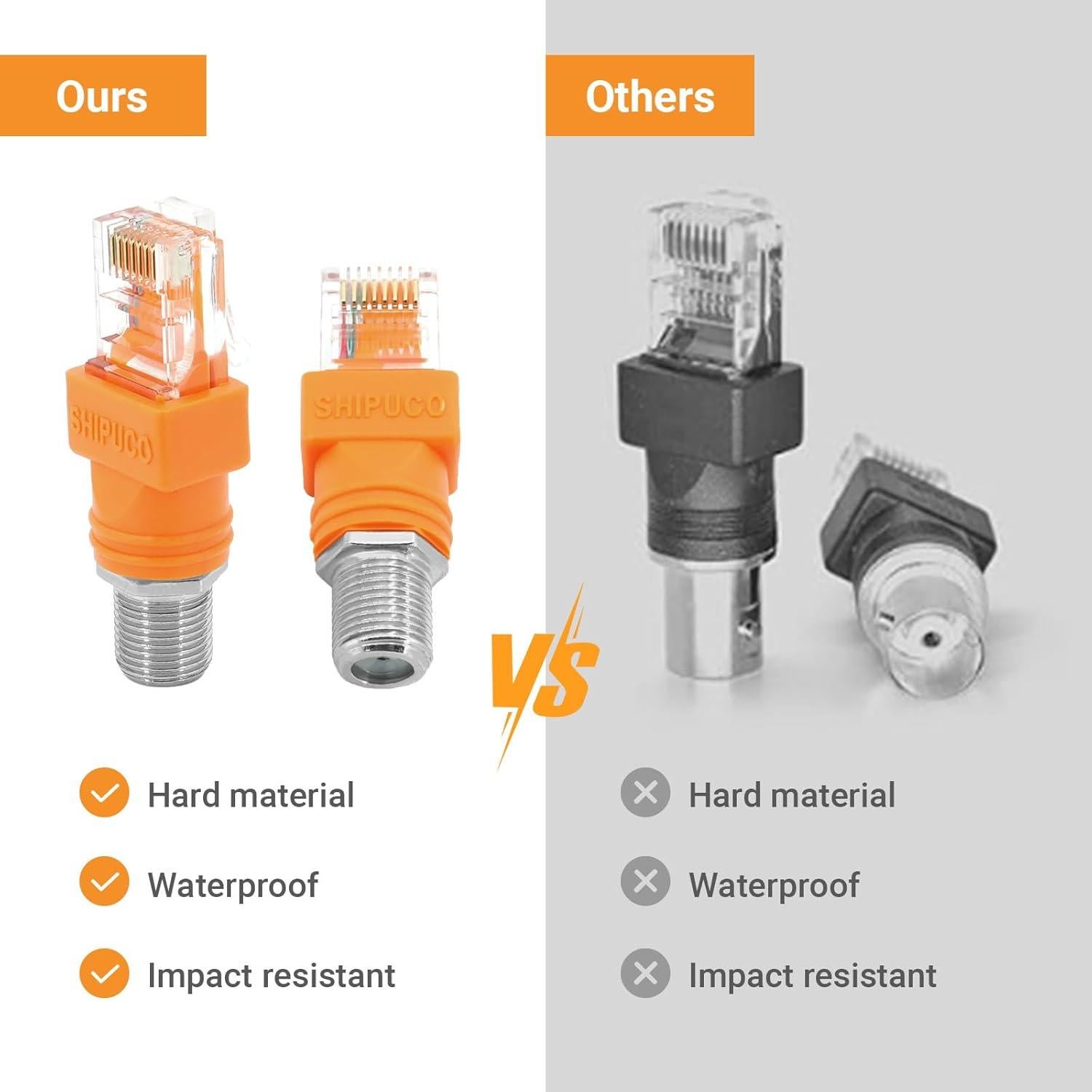 Adaptador Coaxial F a RJ45 Elecbee 5.97g Instalación Fácil