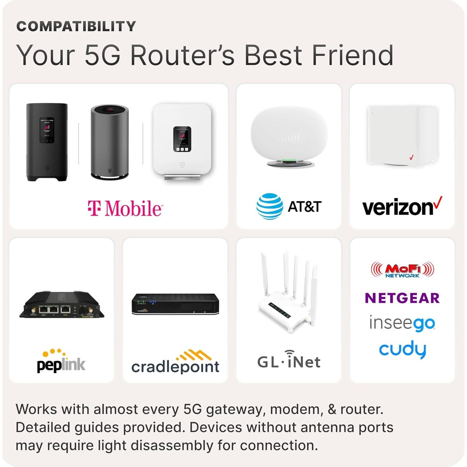 Antena Externa Waveform QuadMini 4x4 MIMO 5G - Kit Completo