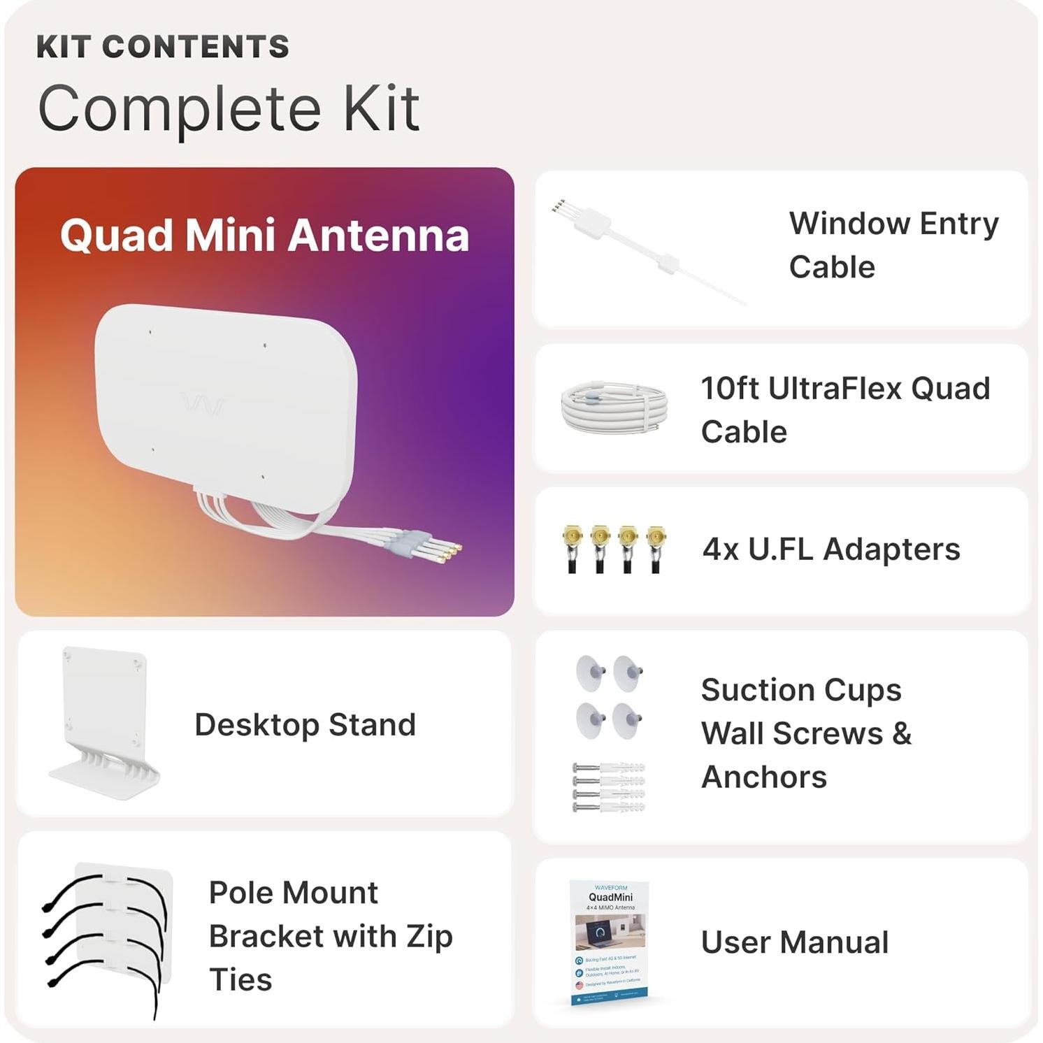 Antena Externa Waveform QuadMini 4x4 MIMO 5G - Kit Completo