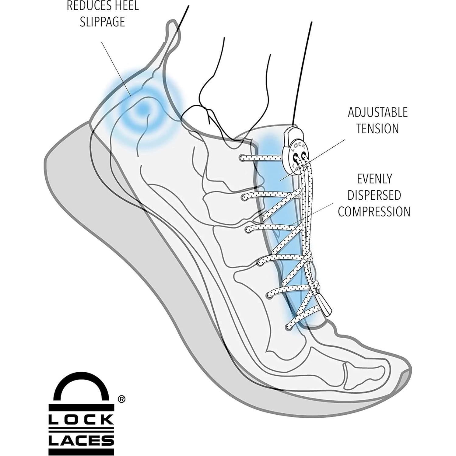 Cuerdas Elásticas Lock Laces Sin Nudos Talla Única 48"