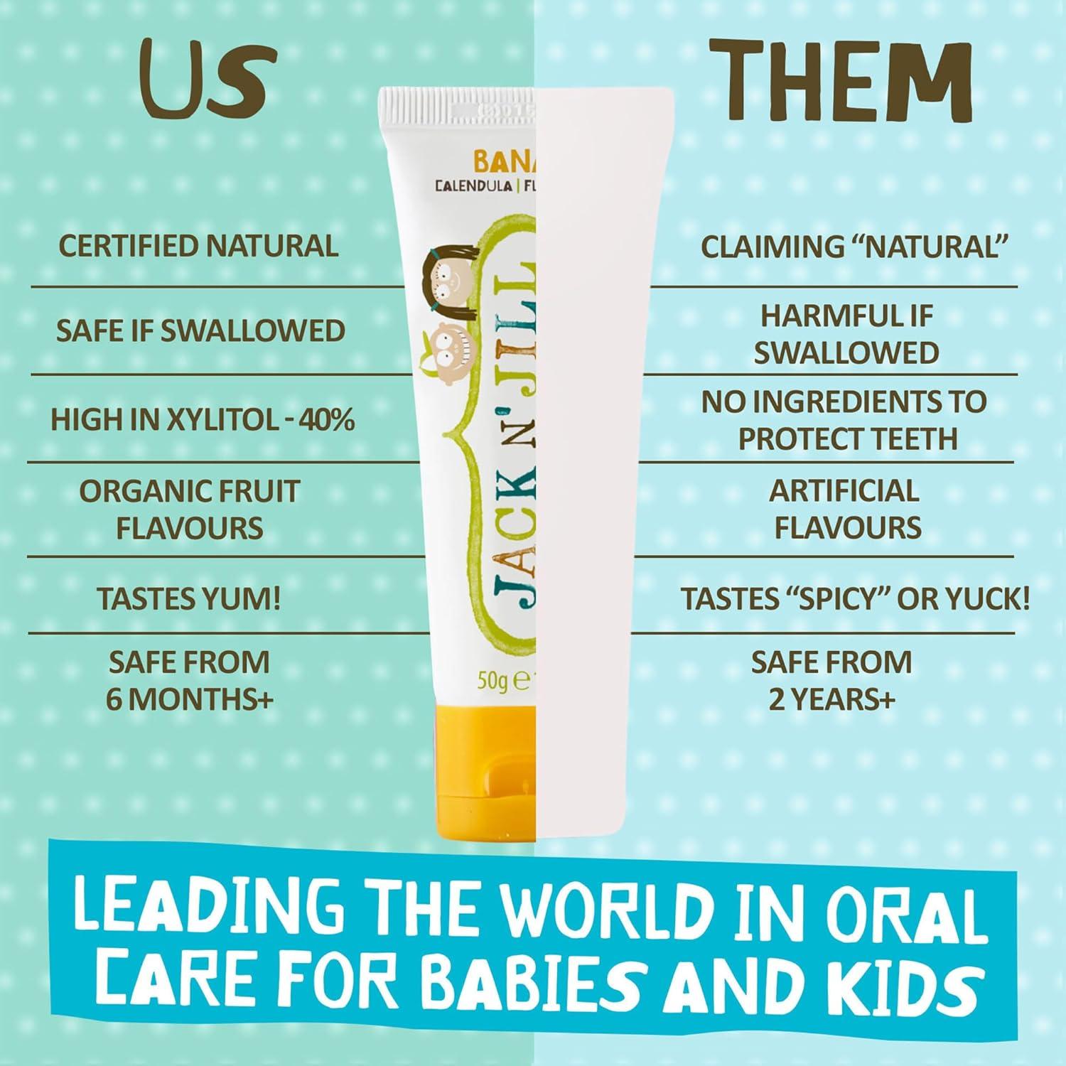 Combo Pasta de Dientes y Cepillo Jack N' Jill - Plátano