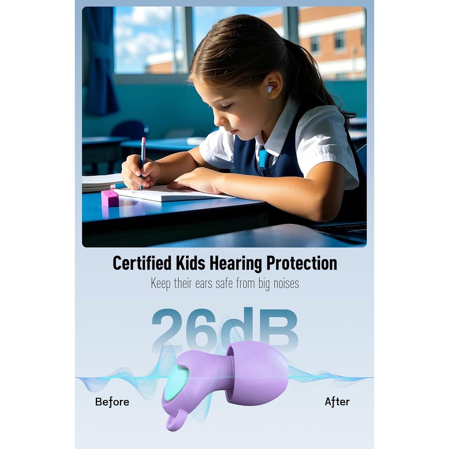 Tapones para Oídos Niños Softvox 6-12 Años Reutilizables -26dB