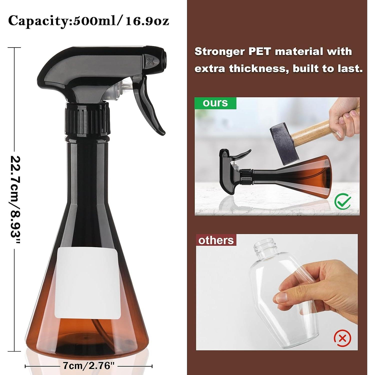 Botellas de Spray Hethyo 300ml 2 Pack Plástico Alta Resistencia