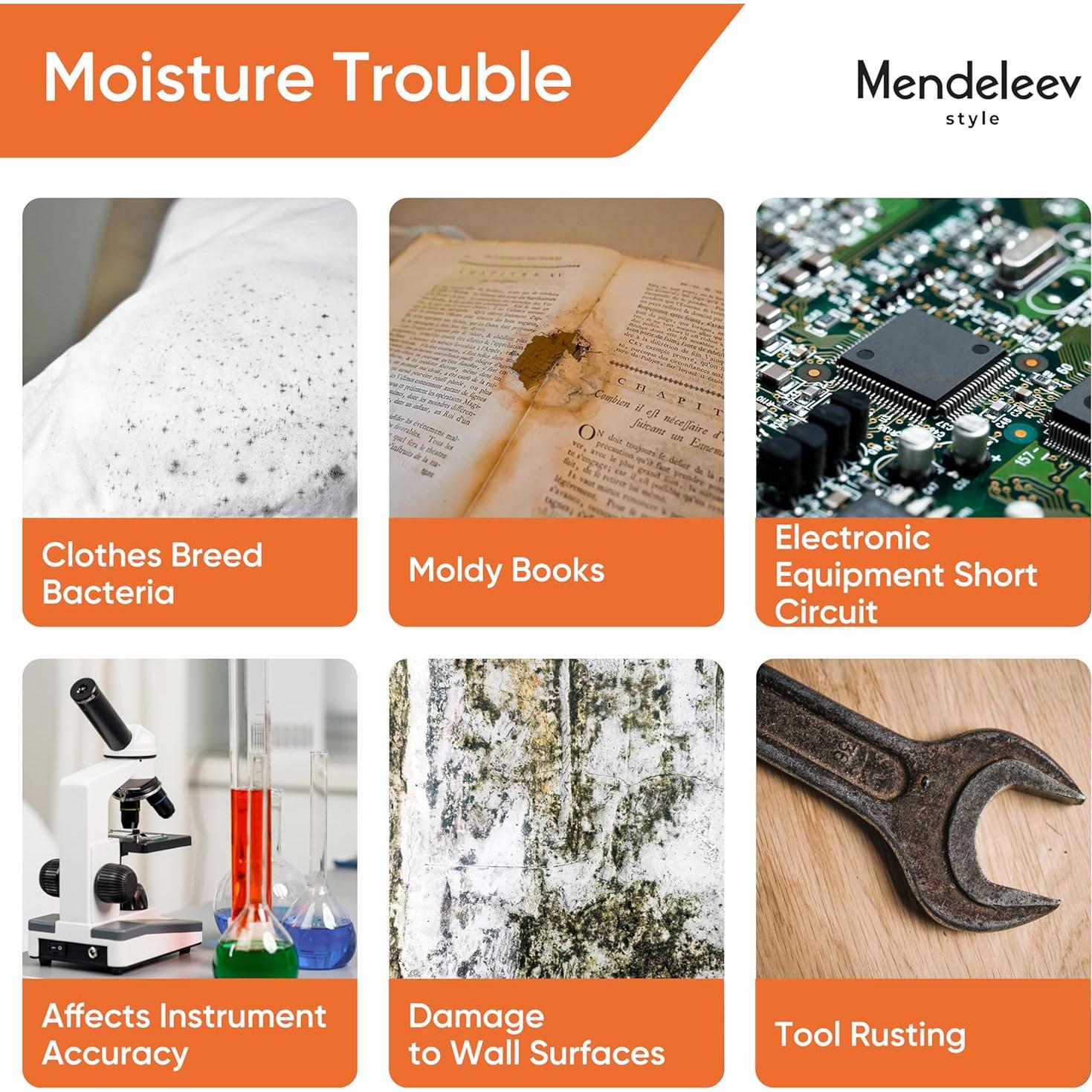 Perlas de Silicona Deshidratante Mendeleed 0.99 kg - Reutilizables