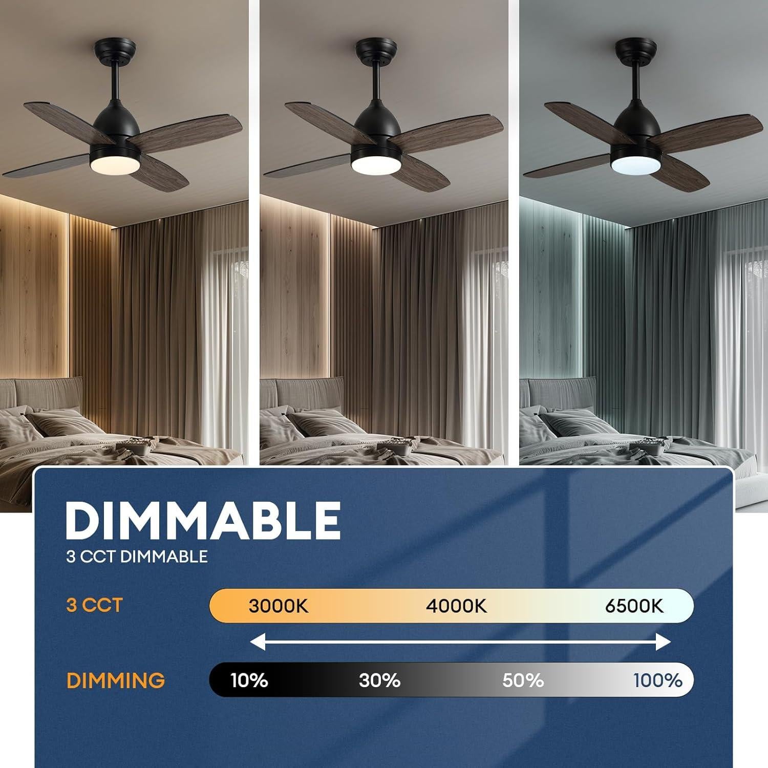 Ventilador de Techo SNZ 96 cm con Luz LED y Control Remoto