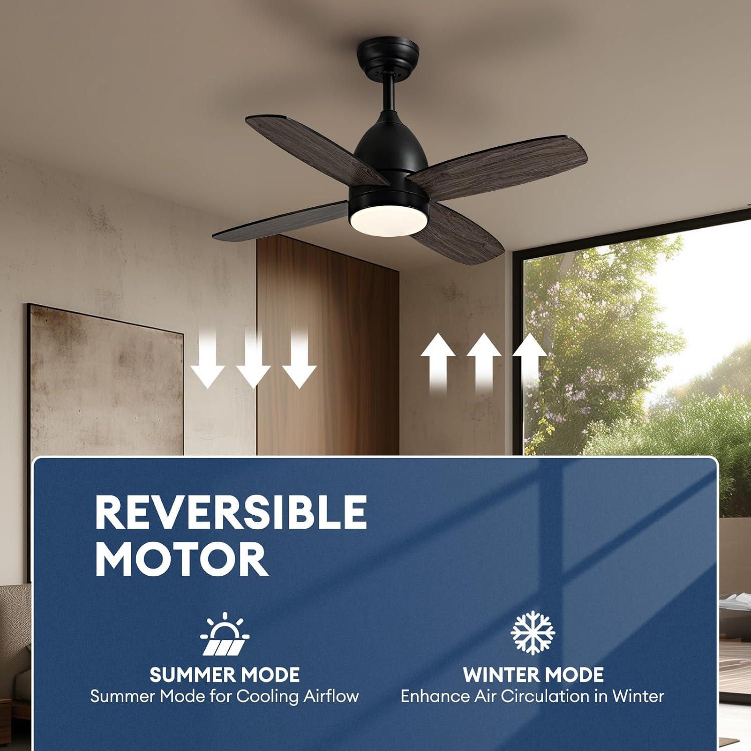 Ventilador de Techo SNZ 96 cm con Luz LED y Control Remoto