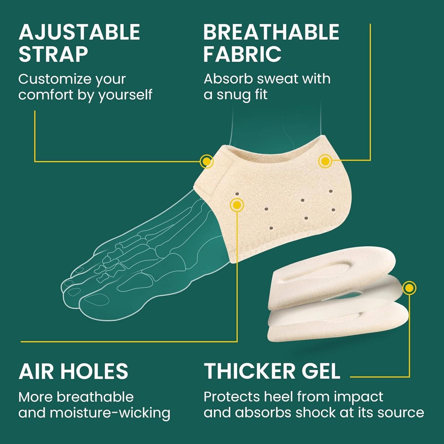 Protectores de Talón Welnove para Fascitis Plantar - Alivio Dolor