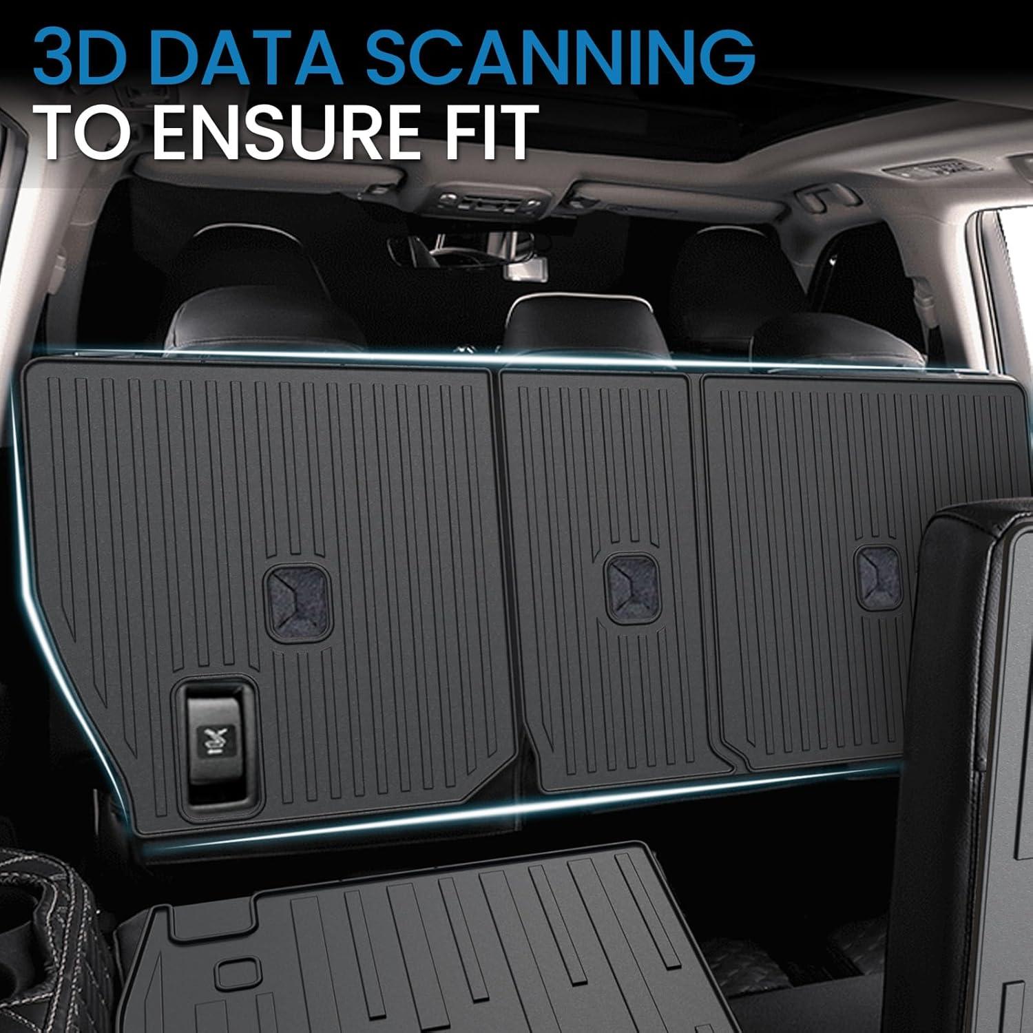 Mats de Patada JOULARISE para Lexus TX 2024-2025 2da Fila