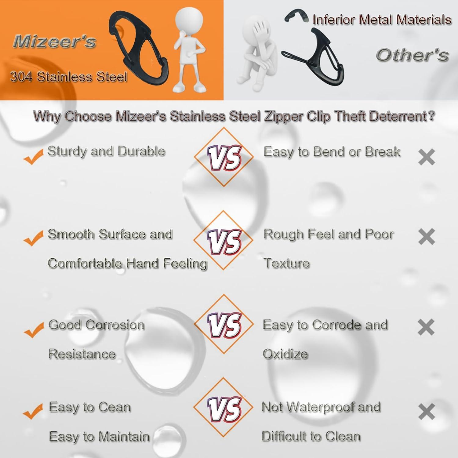 Clip de Cierre Antirrobo Mizeer - Acero Inoxidable - 6 Piezas