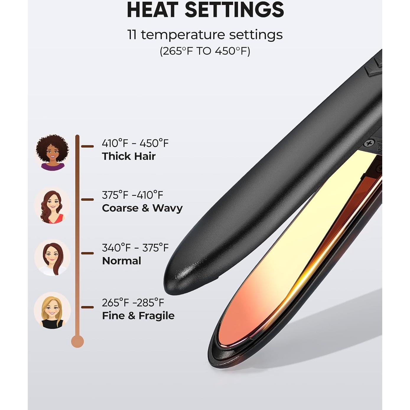 Plancha de Cabello Vanessa Pro Titanio 1" 33.5cm 340g