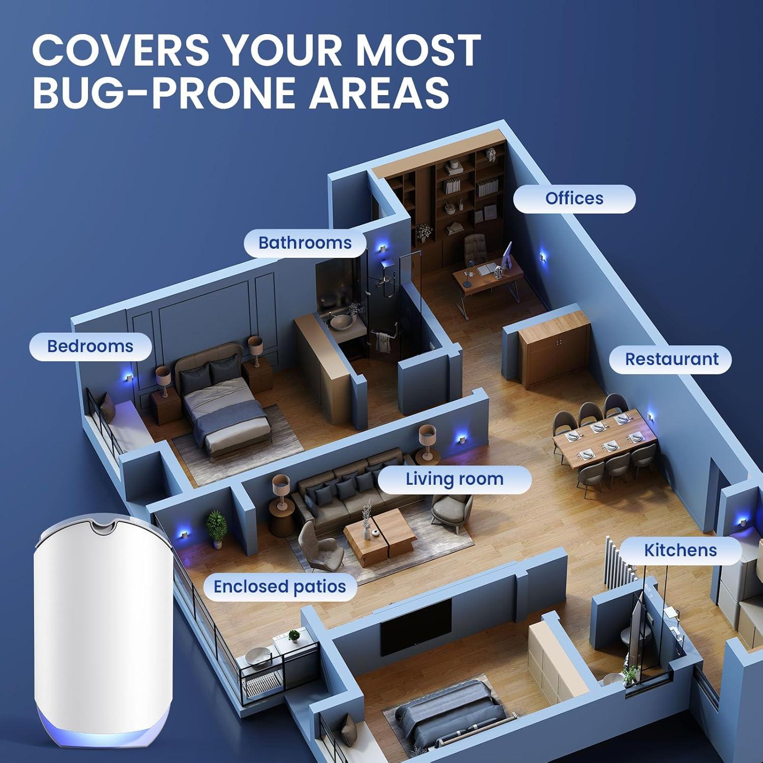 Kit de Recarga ZIVO M364 y Max - 1 Soporte + 12 Adhesivos