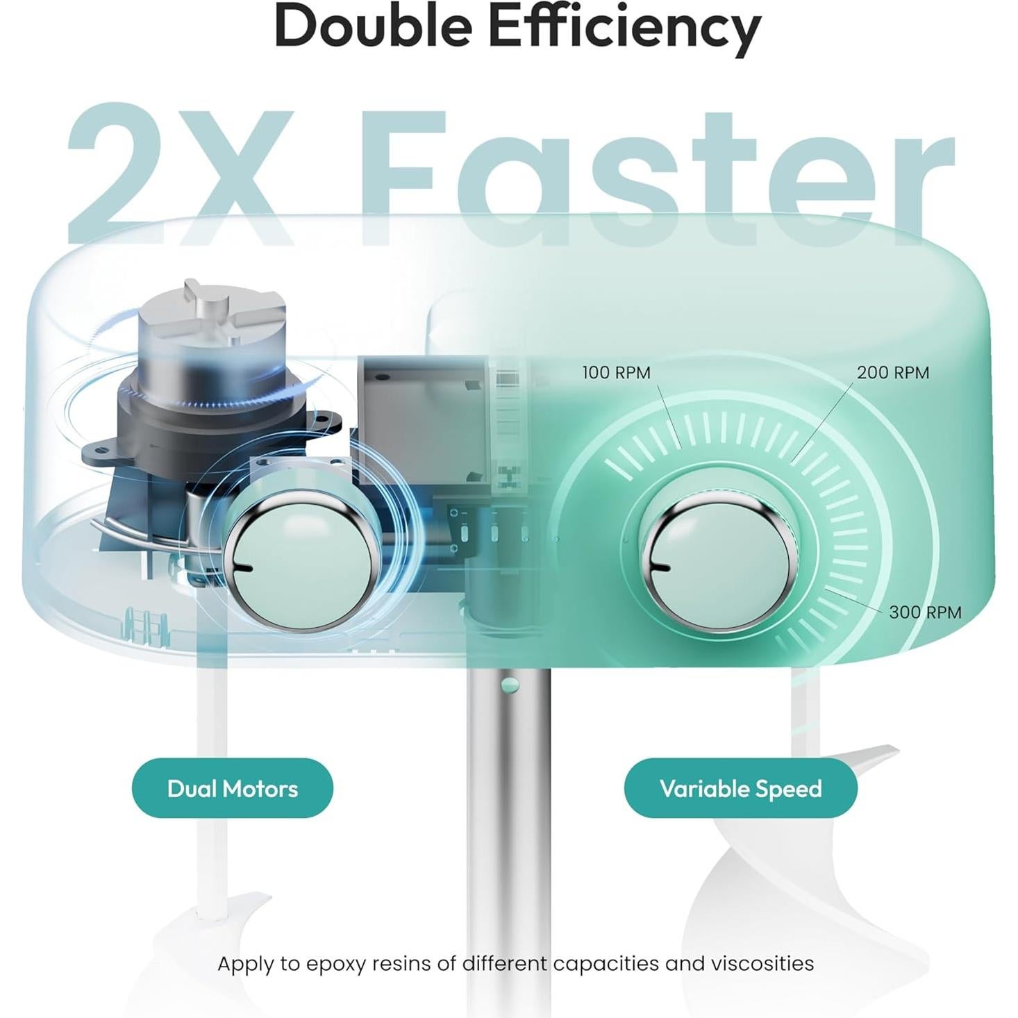 Mezclador de Resina Eléctrico Resiners R-072E Doble Cabeza 1.68kg