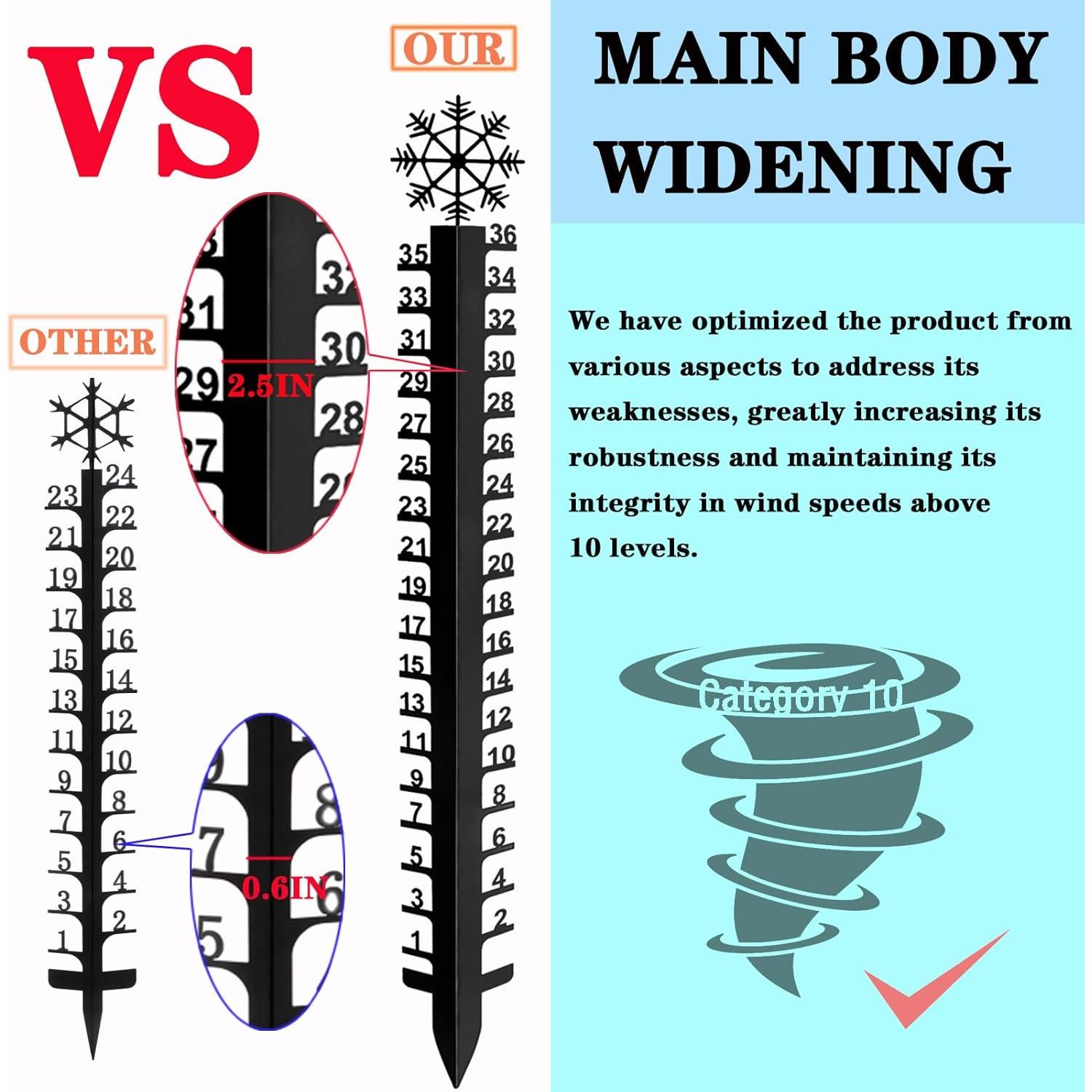 Medidor de Nieve JMBay 91.44 cm con Copo de Nieve Decorativo
