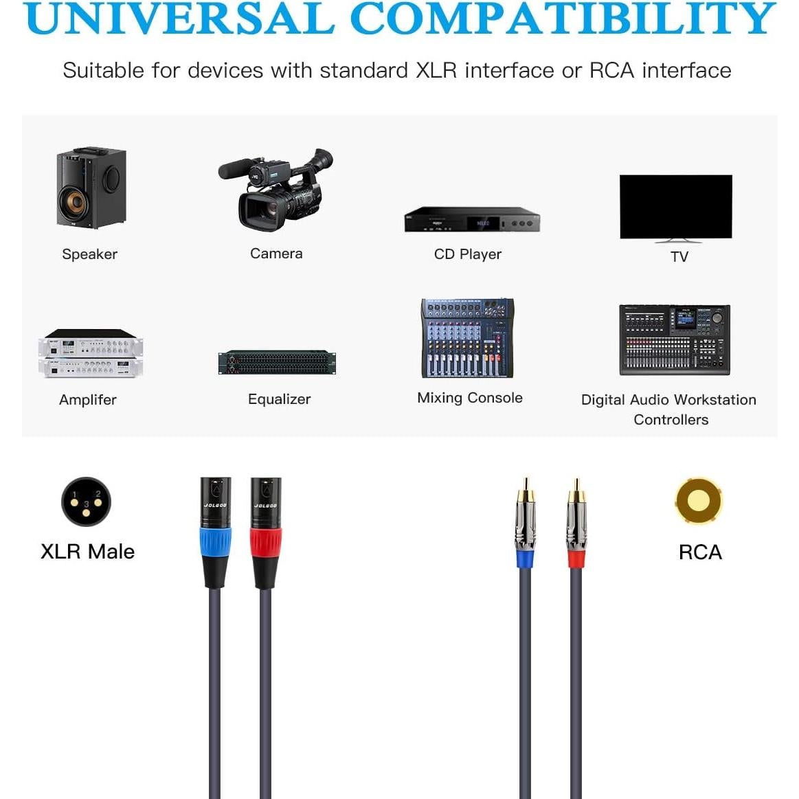 Cable de audio HiFi JOLGOO 1m RCA a XLR Macho 4N OFC