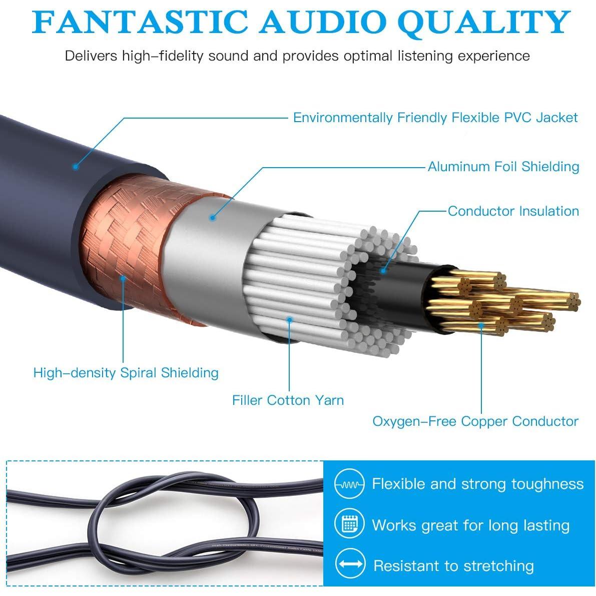 Cable de audio HiFi JOLGOO 1m RCA a XLR Macho 4N OFC