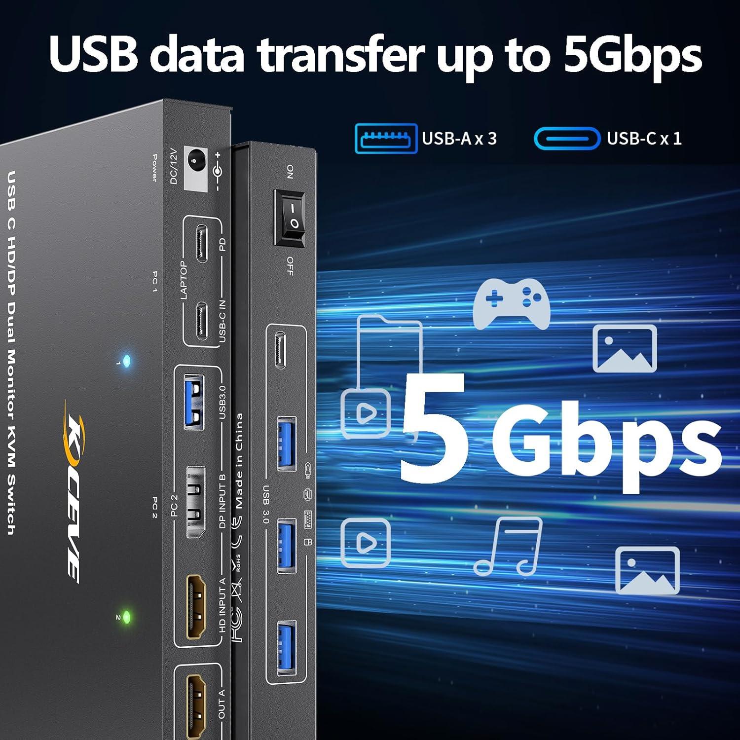 Interruptor KVM USB C HDMI DP 2 PC 2 Monitores 4K 60Hz