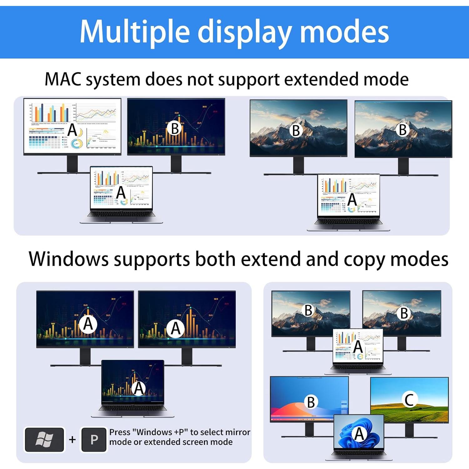 Interruptor KVM USB C HDMI DP 2 PC 2 Monitores 4K 60Hz