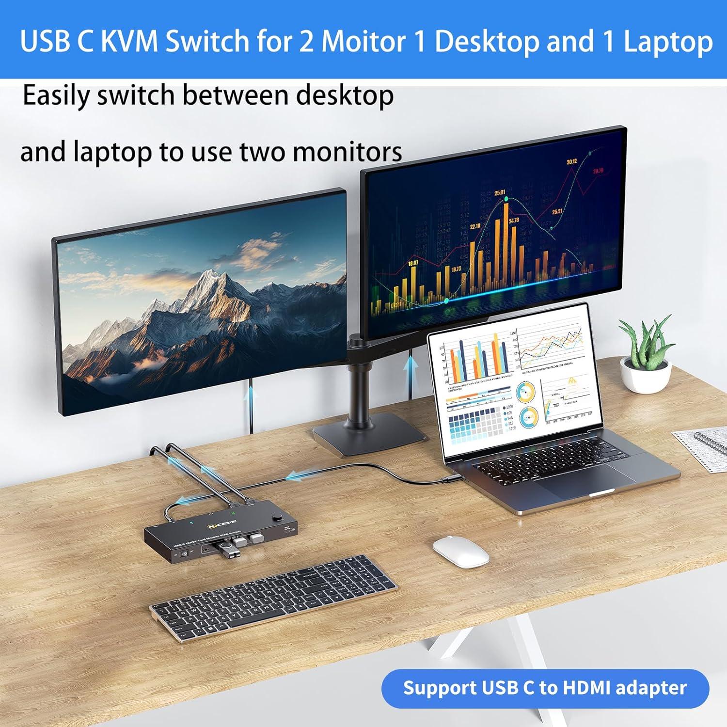 Interruptor KVM USB C HDMI DP 2 PC 2 Monitores 4K 60Hz