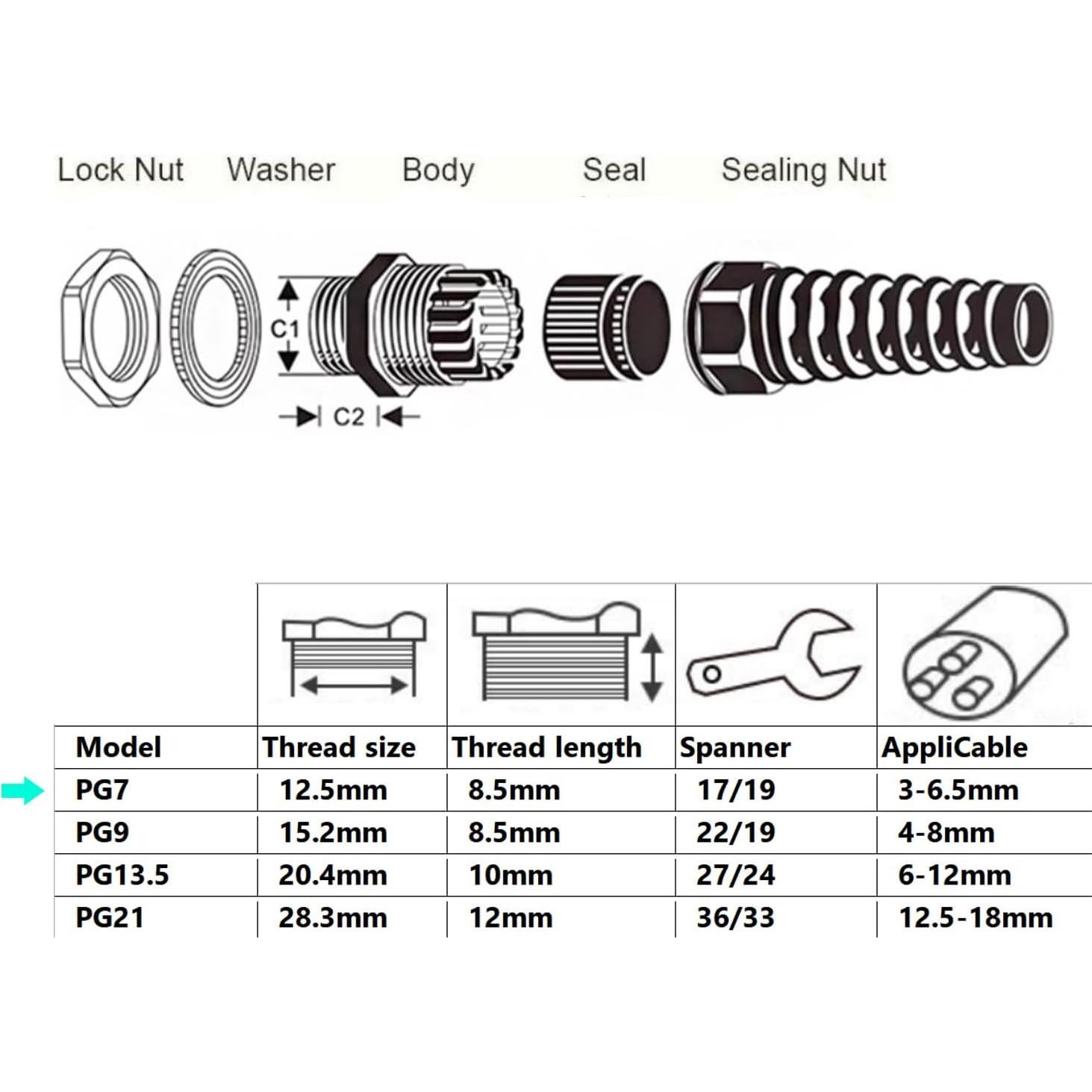 20 Conectores de Cable Impermeables PG7 Aandxmok Nylon PA66