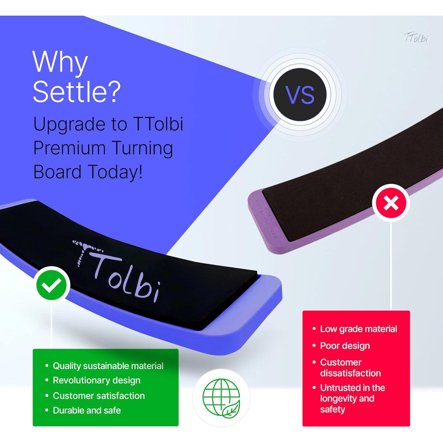 Tablero de Giro TTolbi Azul - Entrenador de Danza y Patinaje