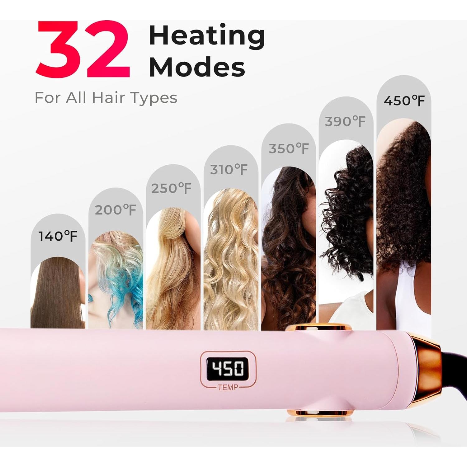 Plancha de Pelo TYMO SWAY 2 en 1 Titanio 32 Temperaturas