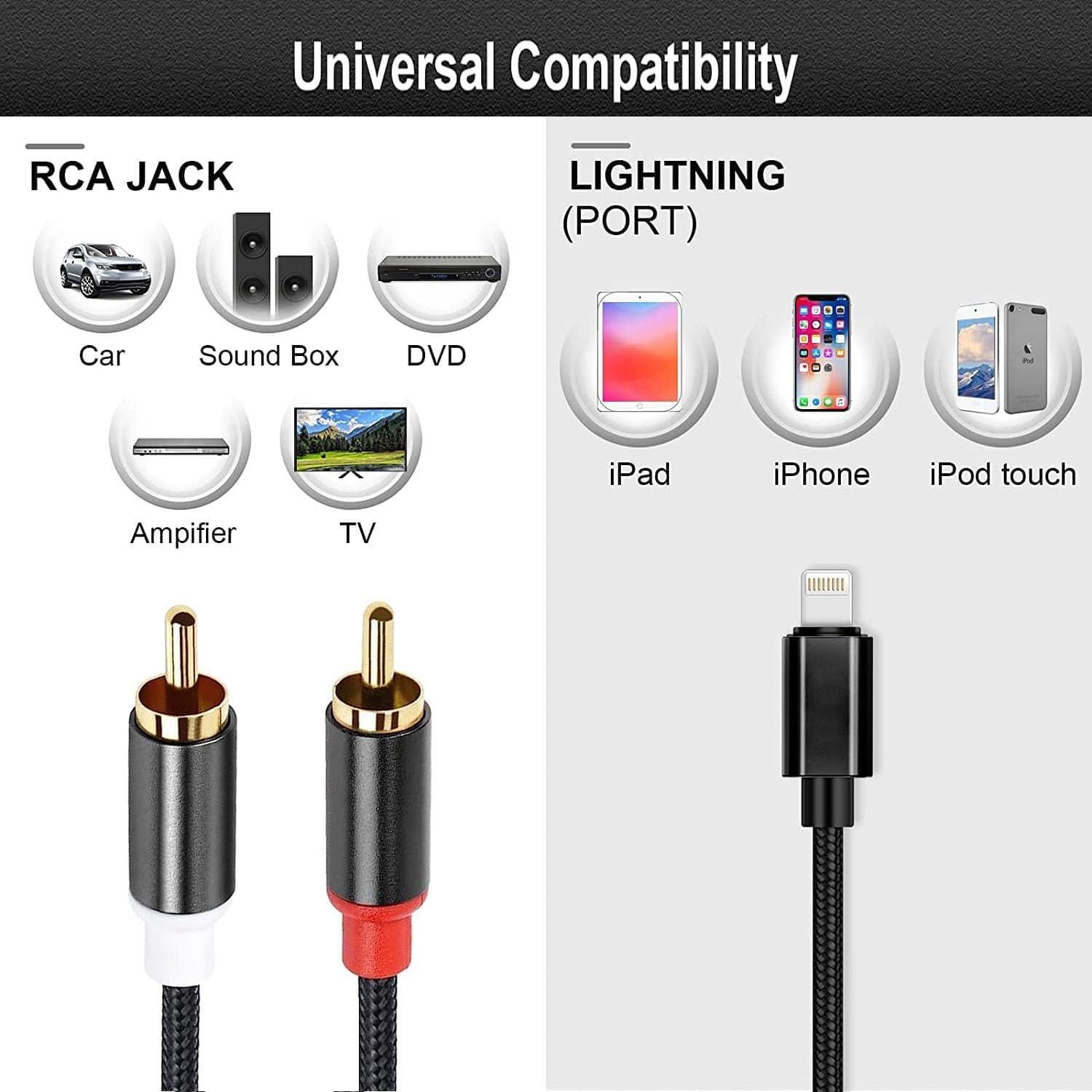 Cable de audio RCA a Lightning RICHUPON 1.2M para iPhone