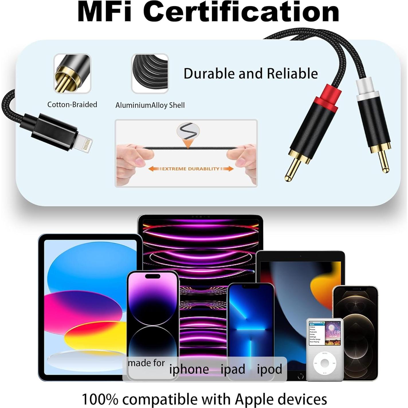 Cable de audio RCA a Lightning RICHUPON 1.2M para iPhone