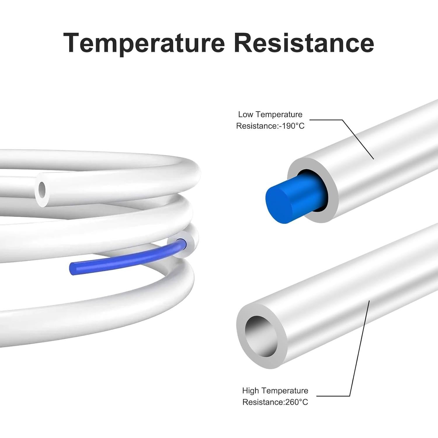 Tubo de Teflón PTFE 2M 2mm ID x 4mm OD para Impresora 3D