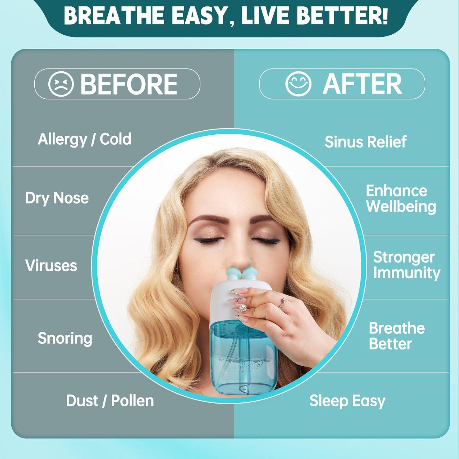 Irrigador Nasal Portátil Ronfnea Doble Velocidad Verde 299g