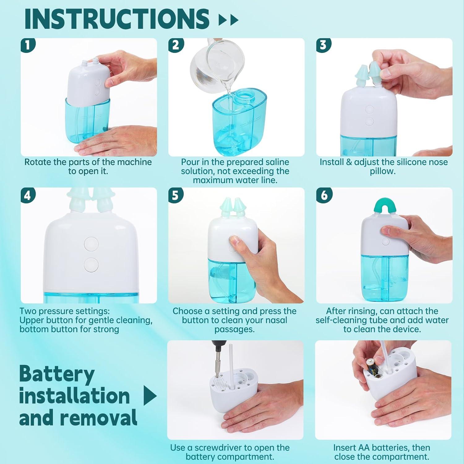 Irrigador Nasal Portátil Ronfnea Doble Velocidad Verde 299g