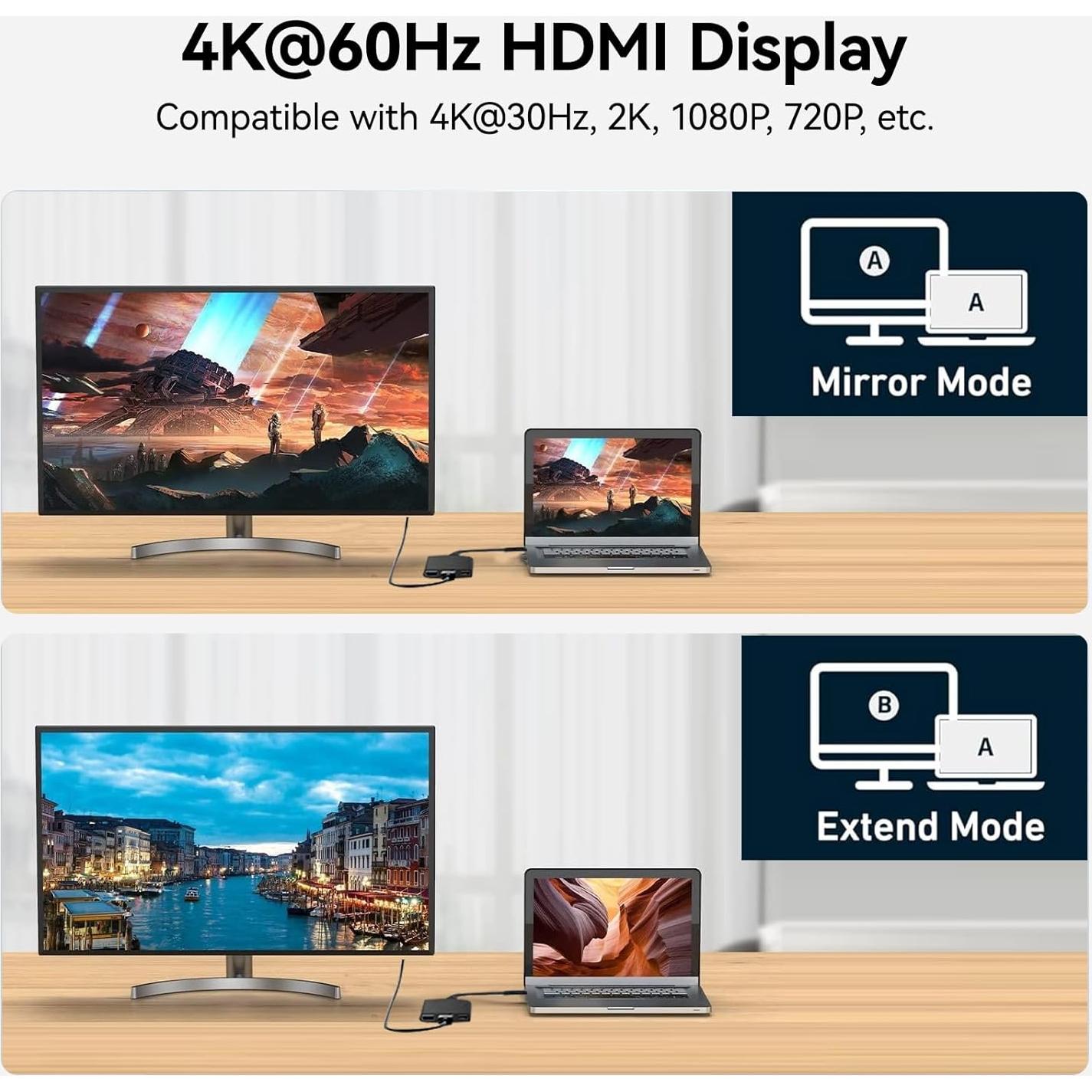 Adaptador USB C a HDMI 4K 60Hz Huiiwiz Multiport