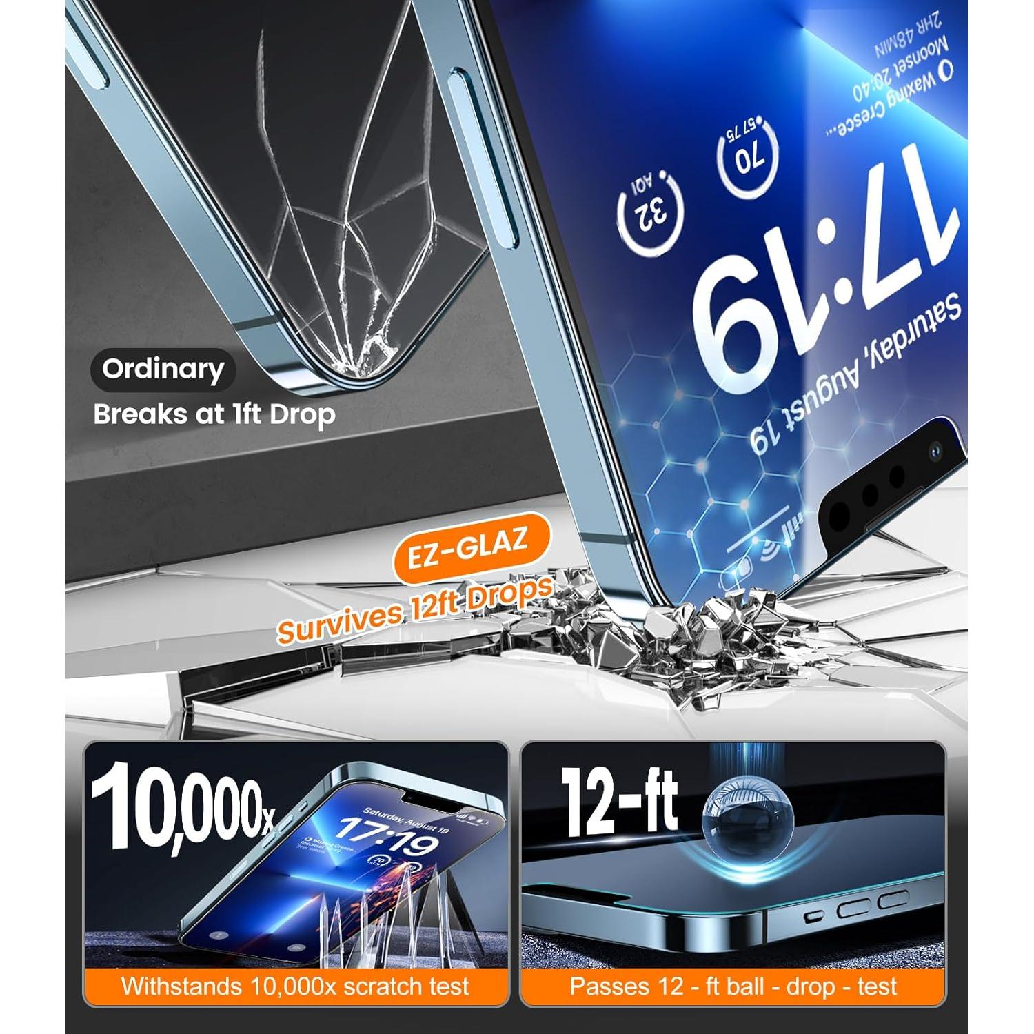 Protector de Pantalla EZ-GLAZ para iPhone 13 Pro 6.1" HD Claro