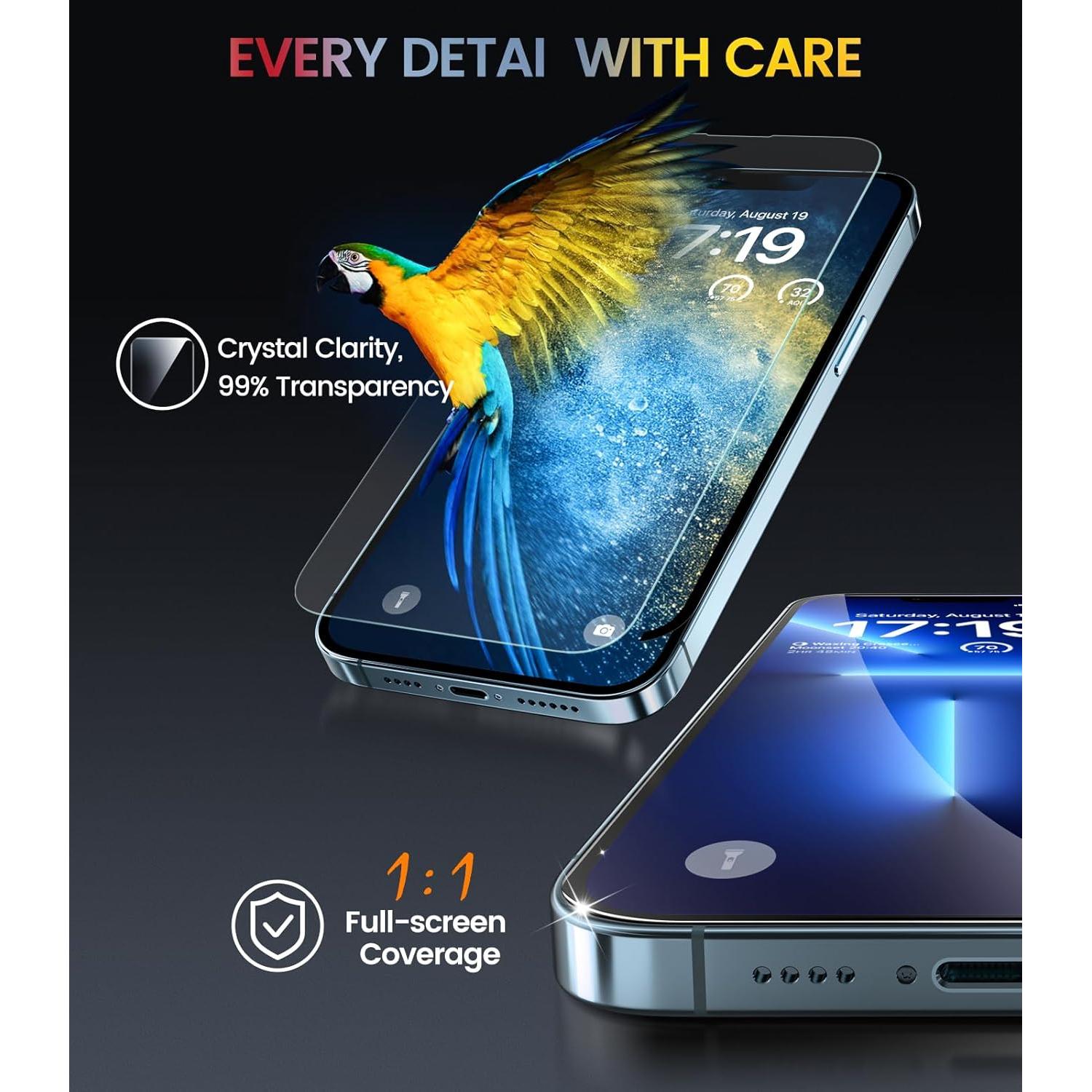 Protector de Pantalla EZ-GLAZ para iPhone 13 Pro 6.1" HD Claro