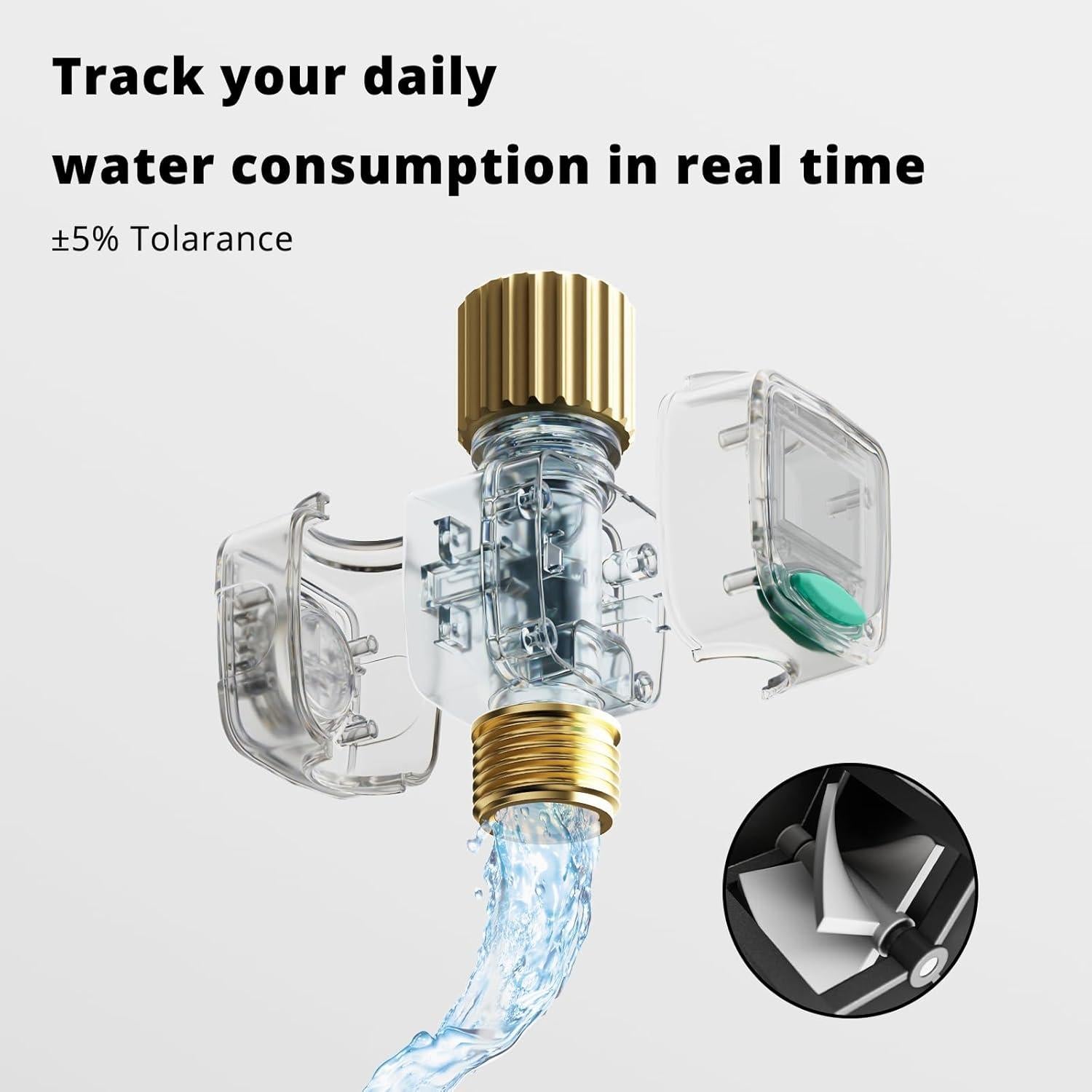 Medidor de Flujo de Agua QUOBAS WM1 con Sensor de Precisión