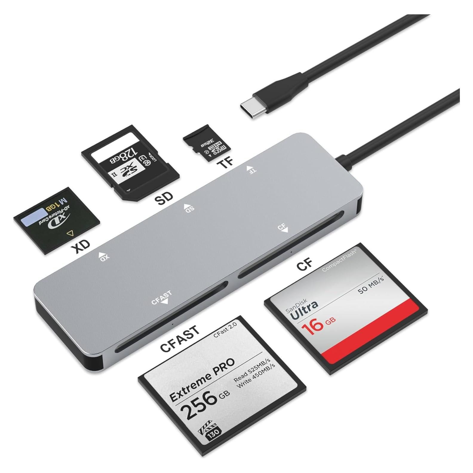 Lector de tarjetas 5 en 1 Rytaki Pro USB C CFast 2.0