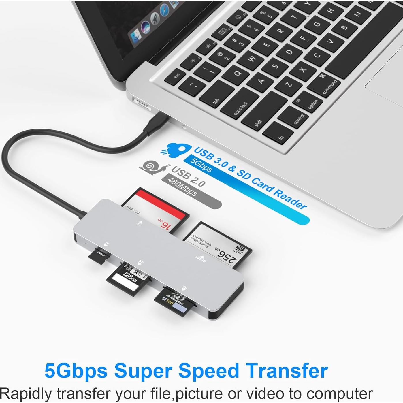 Lector de tarjetas 5 en 1 Rytaki Pro USB C CFast 2.0