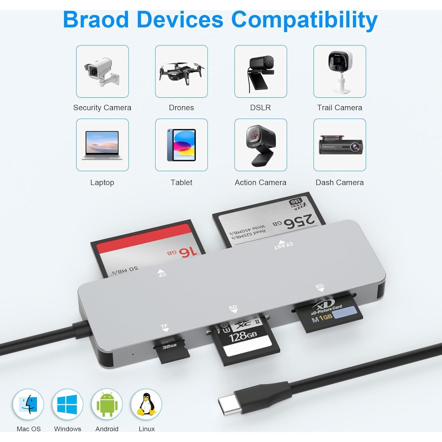 Lector de tarjetas 5 en 1 Rytaki Pro USB C CFast 2.0