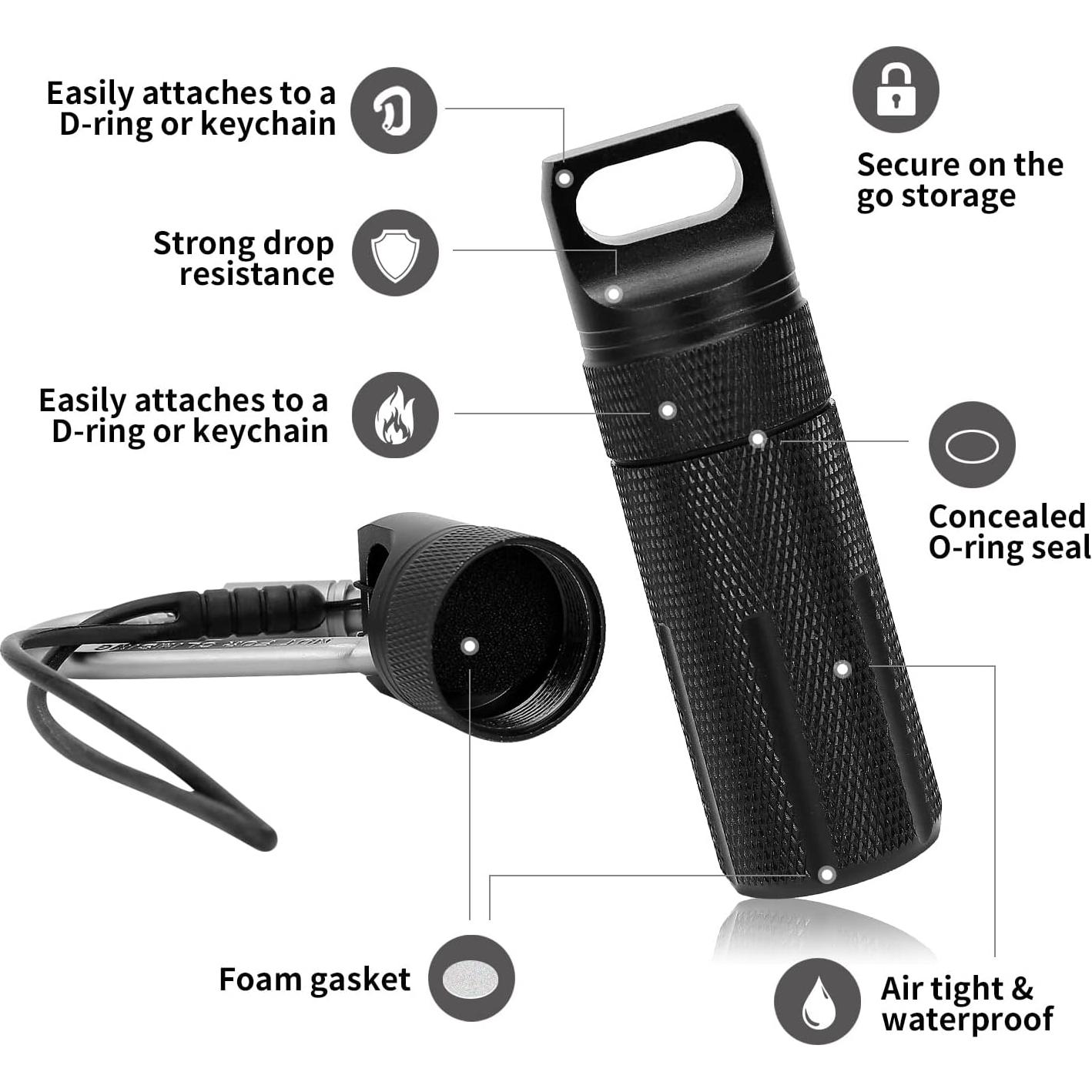 Funda de Aluminio para YubiKey 5/5C y Ledger Nano X/S - Impermeable