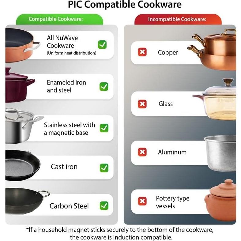 Cocina de Inducción Nuwave PIC Oro 30,48 cm Vidrio Cerámico