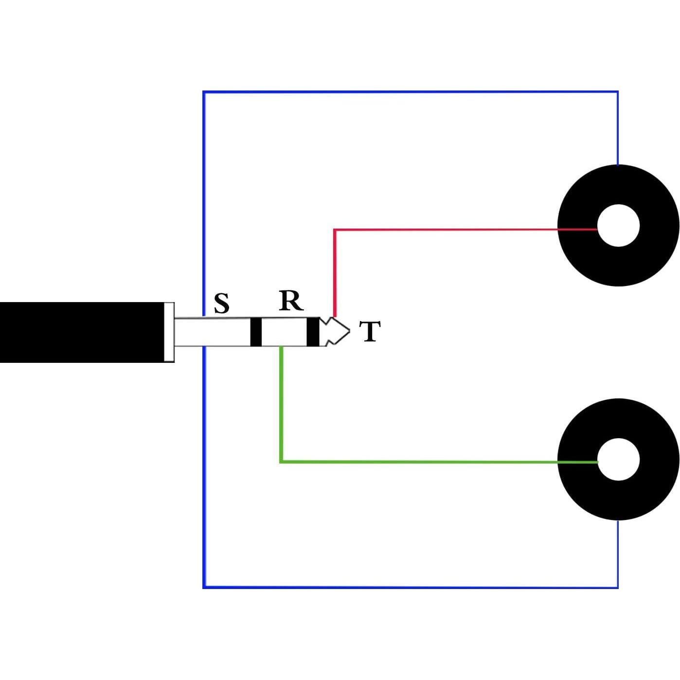 Cable de Audio Tisino 1/4 TRS a Doble RCA 50 cm