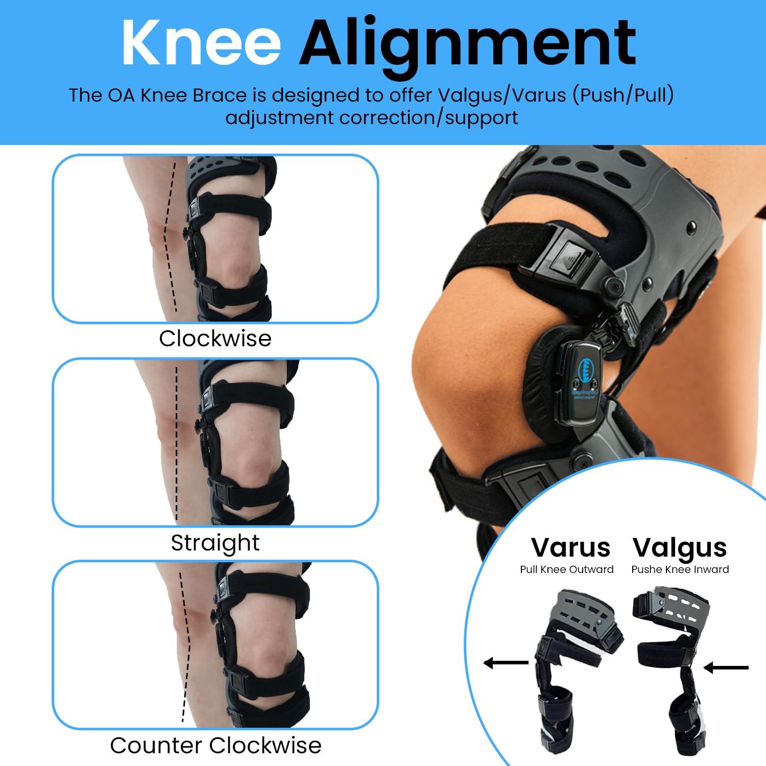 Férula Descompresiva OA Mejorada Comfyorthopedic Izquierda 81cm