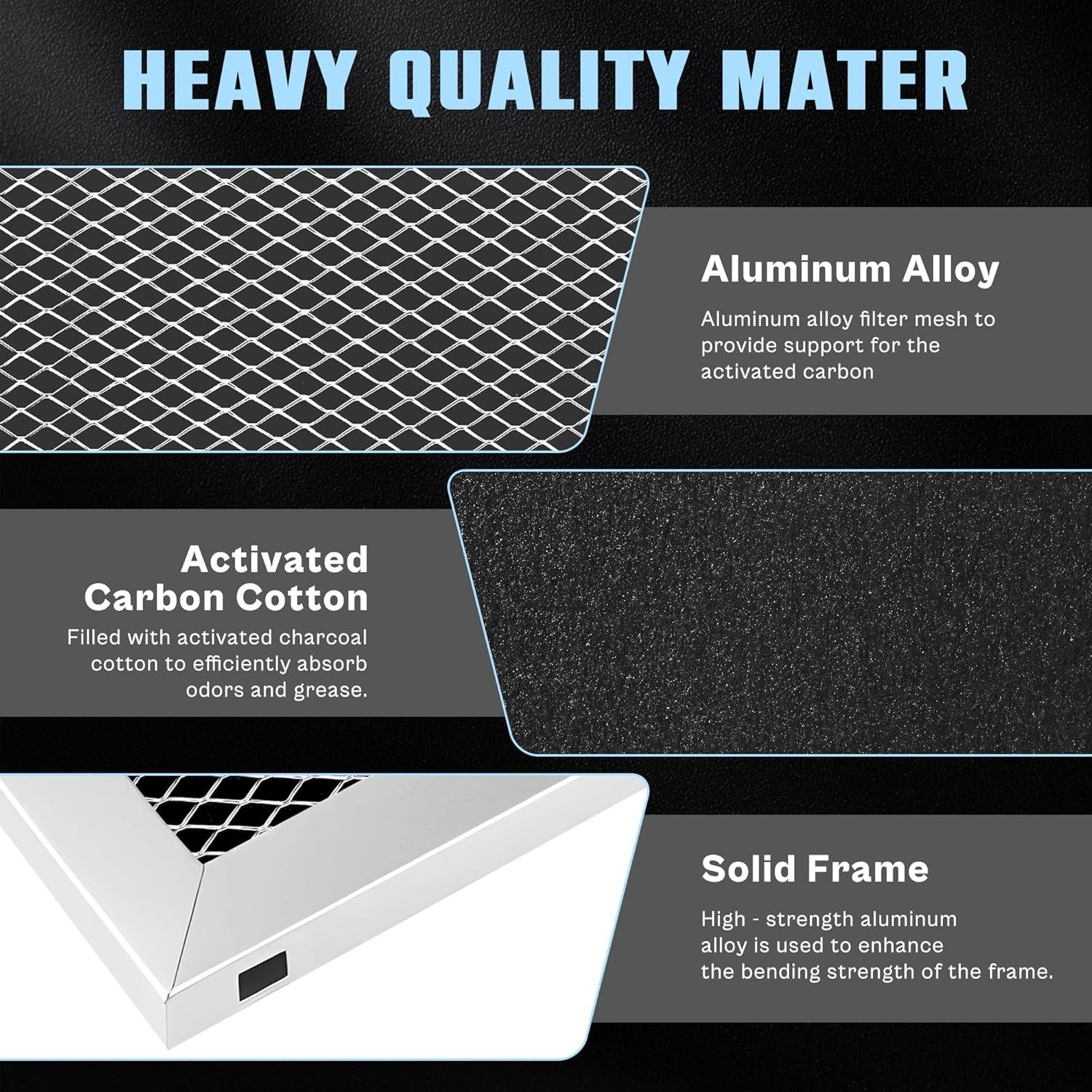 Filtro de Campana Extractora TOMOON 97007696 2 Paquete Aluminio Carbón