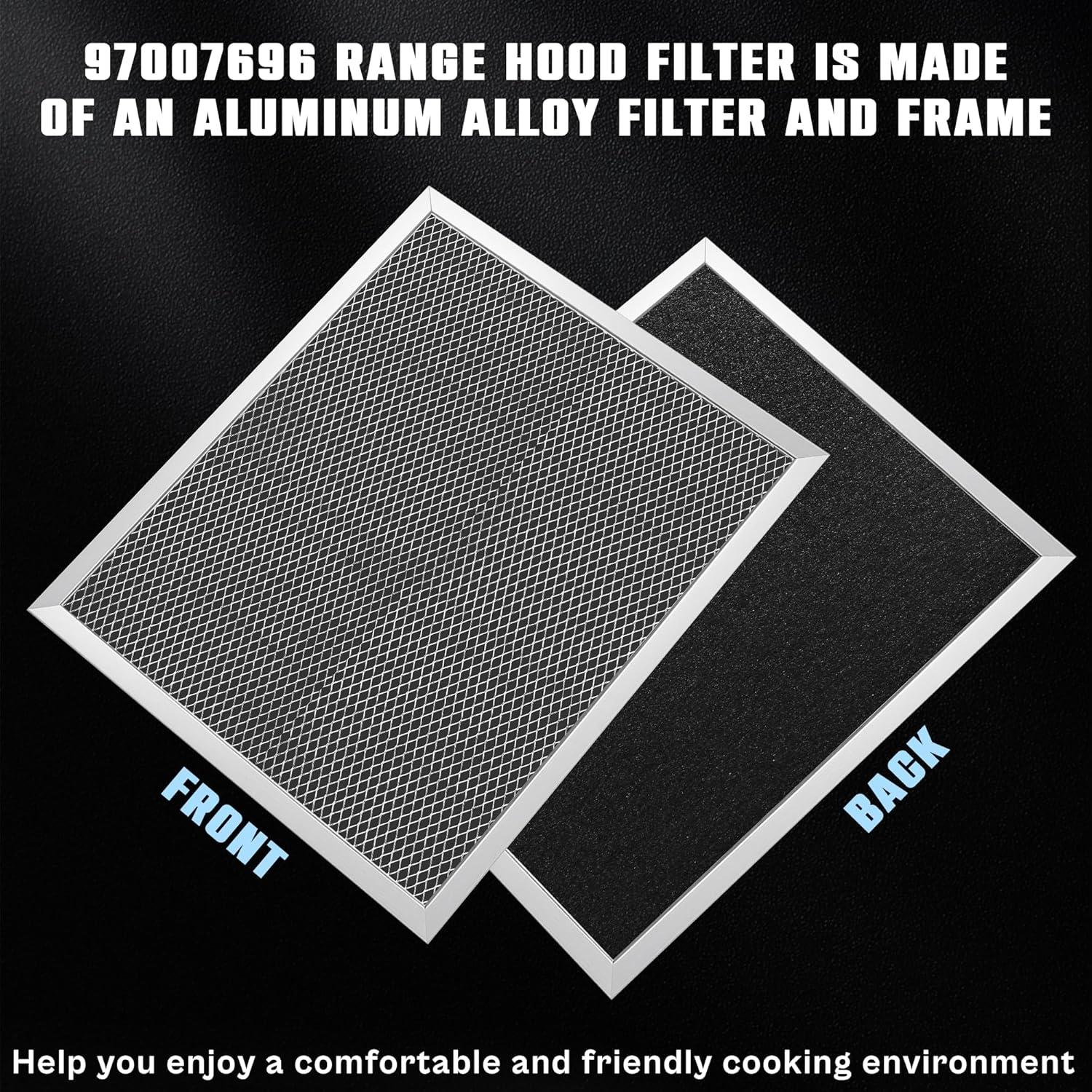 Filtro de Campana Extractora TOMOON 97007696 2 Paquete Aluminio Carbón