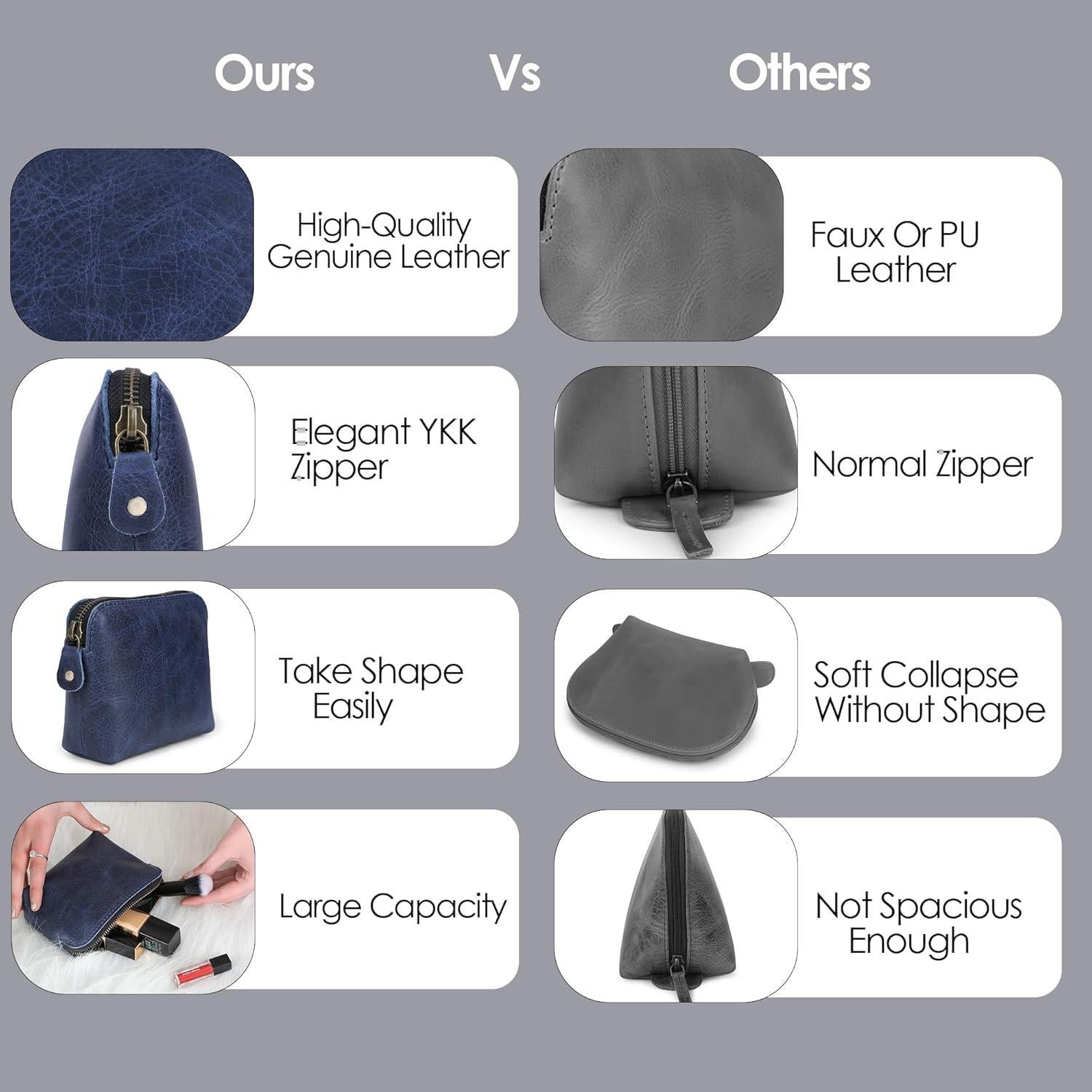 Juego de Bolsas Cosméticas de Cuero Azul TheAntiq - Organizador de Maquillaje