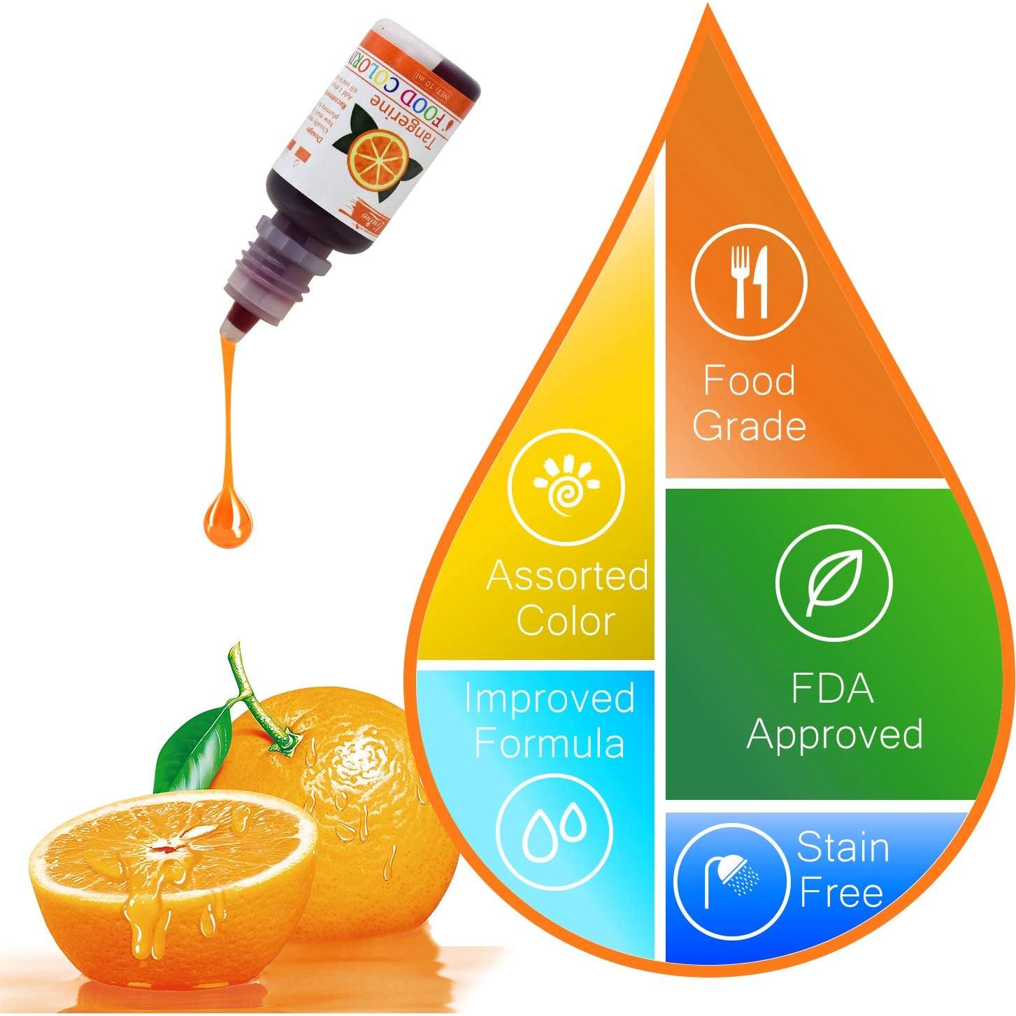 Kit de Moldes para Bombas de Baño Limino 12 Piezas con Colorantes