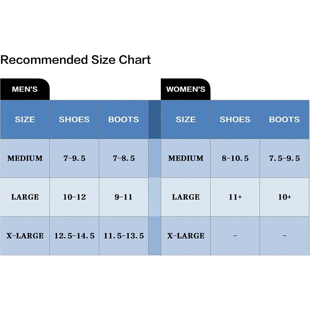 Cubiertas Reutilizables para Zapatos LINKEASE Antideslizantes 5 Pares