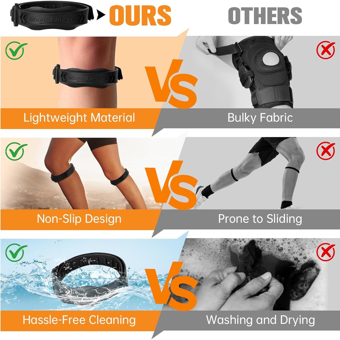 Banda de Rodilla de Silicona Magic Phoenix - Soporte Tendón Patelar