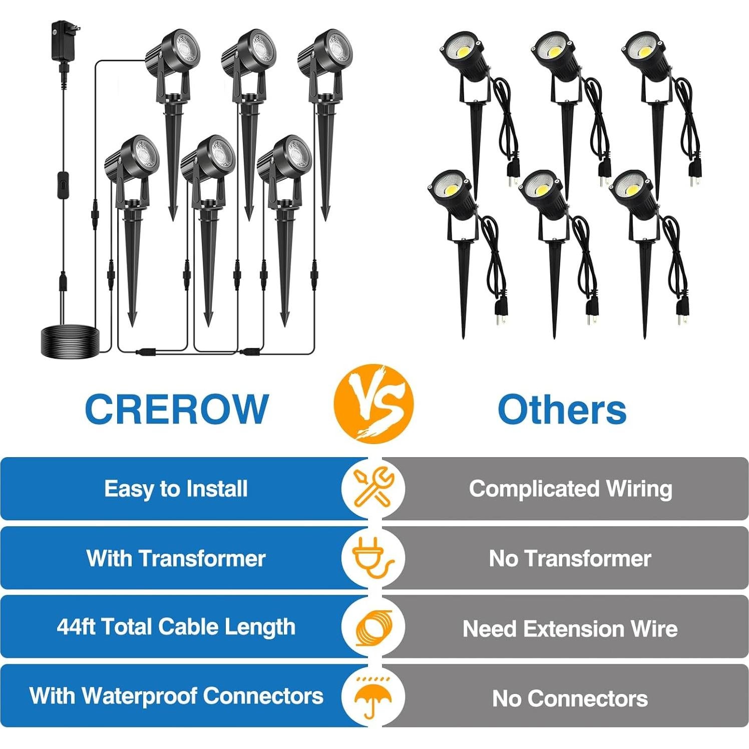 Focos LED Exteriores CREPOW 3000K 6-en-1 IP65 a Prueba de Agua