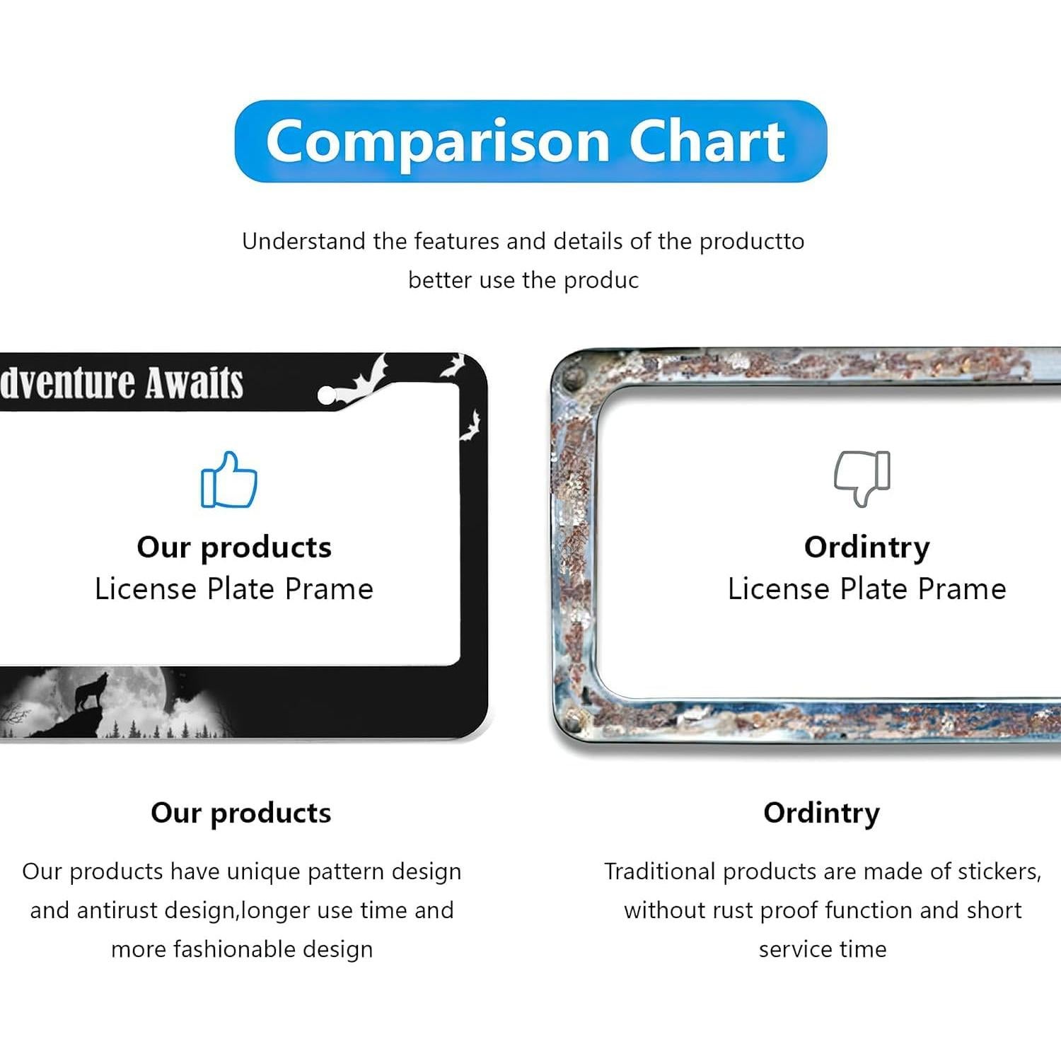 Marco de Placa de Licencia Aluminio LBHGUJGUG 31x16 cm 2 Piezas