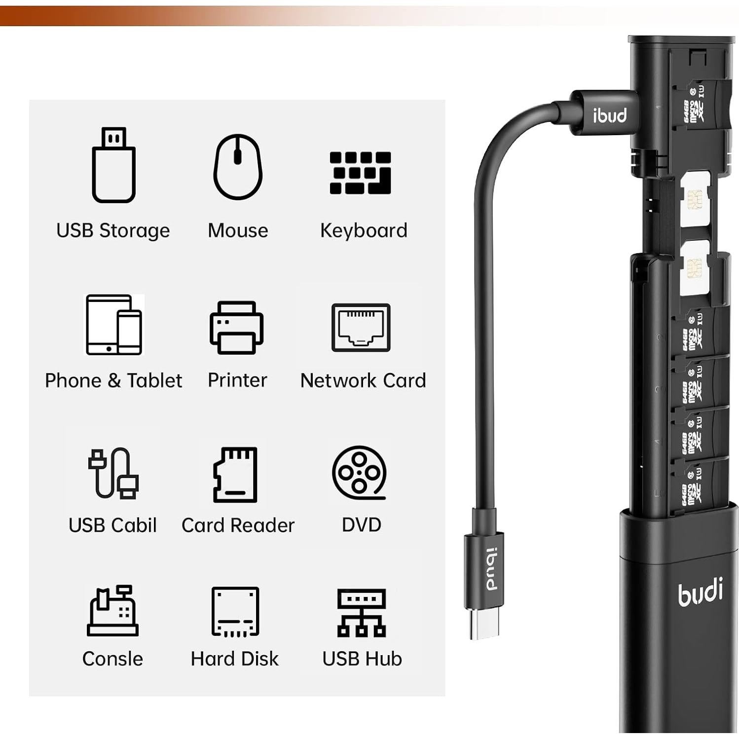 Cable Multifuncional BUDI 9 en 1 Tipo C con Lector de Tarjetas